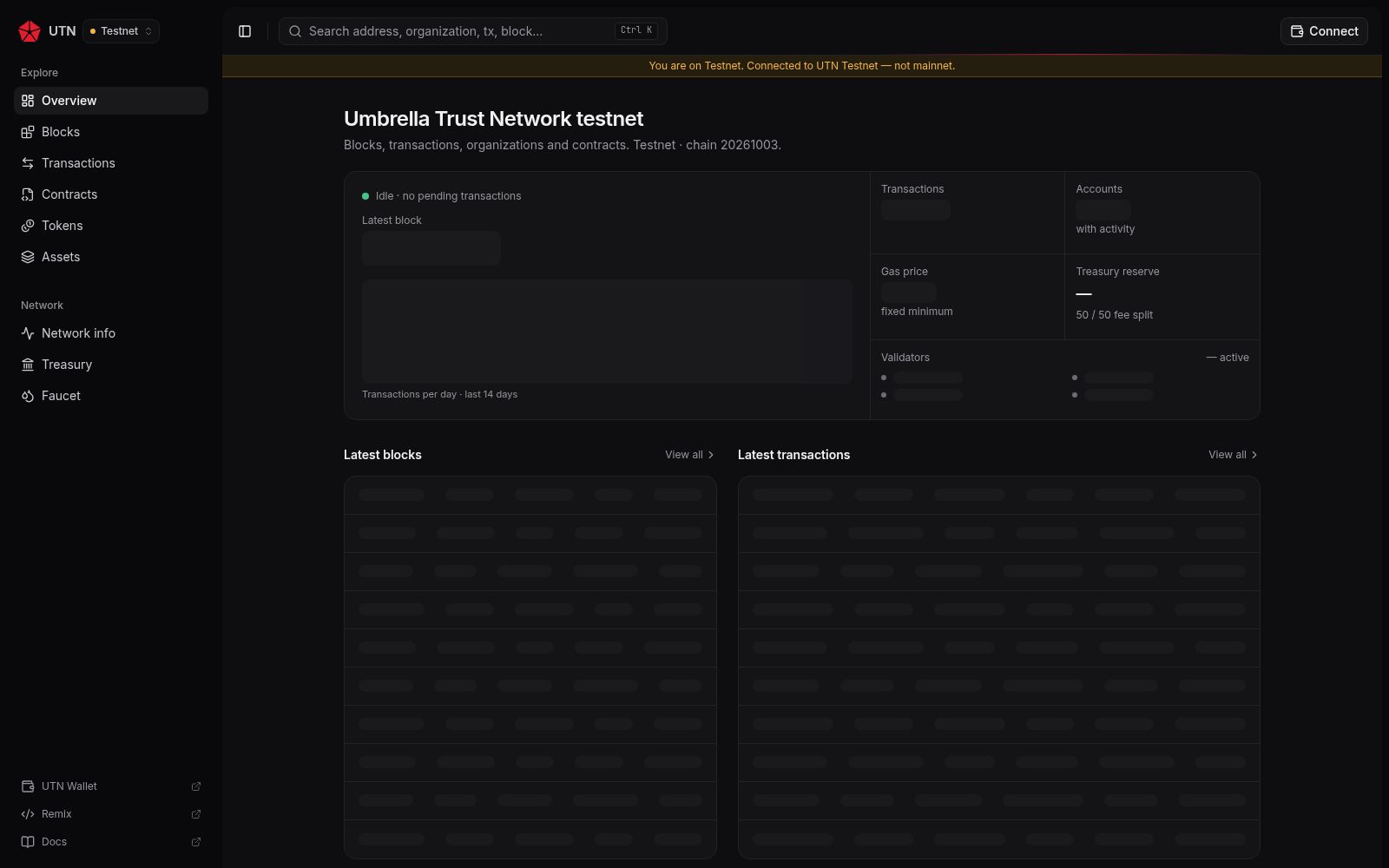 UTN Scan on a desktop, showing the live network overview